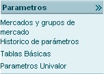 Mercados y Grupos de Mercado